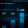 Crucial P5 Plus 500GB M.2 NVMe Gen4 Internal SSD - Image 5